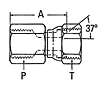 2242 Female Pipe to Female JIC Swivel